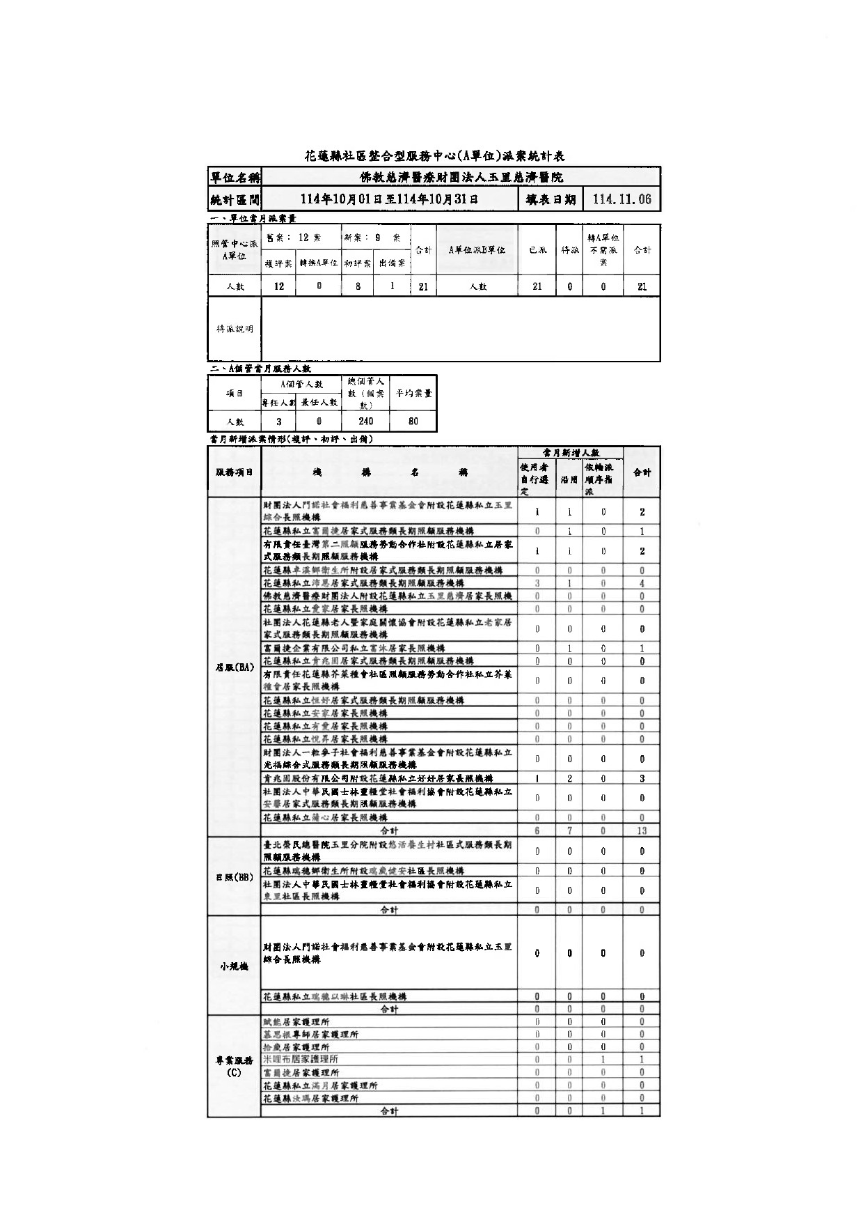 10yue pai an biao-1_6340e.jpg